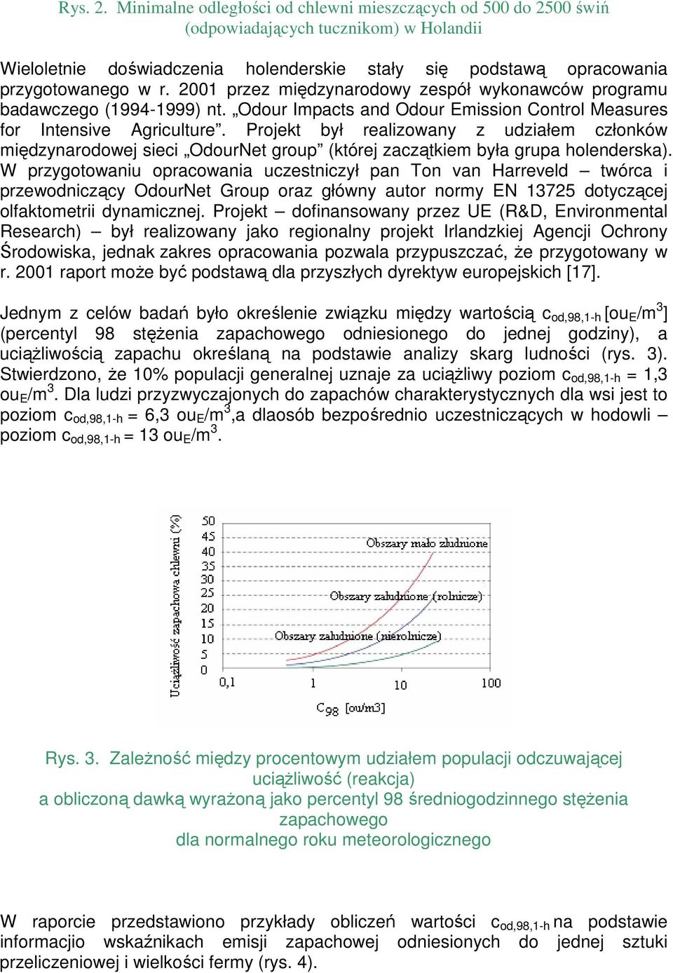 2001 przez międzynarodowy zespół wykonawców programu badawczego (1994-1999) nt. Odour Impacts and Odour Emission Control Measures for Intensive Agriculture.