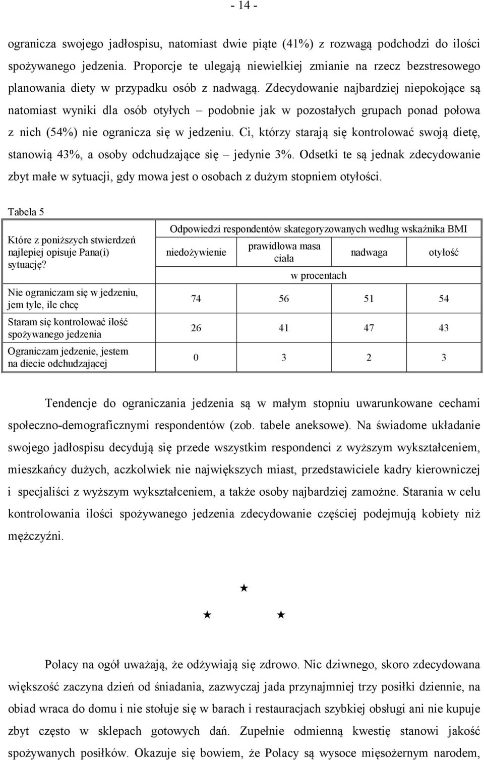 Zdecydowanie najbardziej niepokojące są natomiast wyniki dla osób otyłych podobnie jak w pozostałych grupach ponad połowa z nich (54%) nie ogranicza się w jedzeniu.