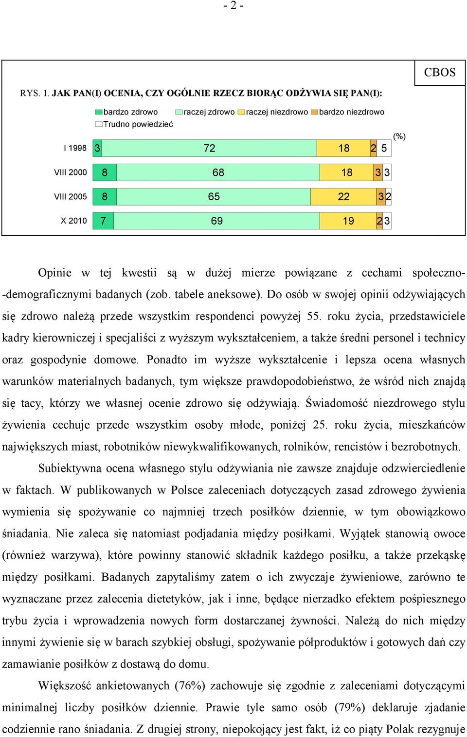 8 65 22 3 2 X 2010 7 69 19 2 3 Opinie w tej kwestii są w dużej mierze powiązane z cechami społeczno- -demograficznymi badanych (zob. tabele aneksowe).