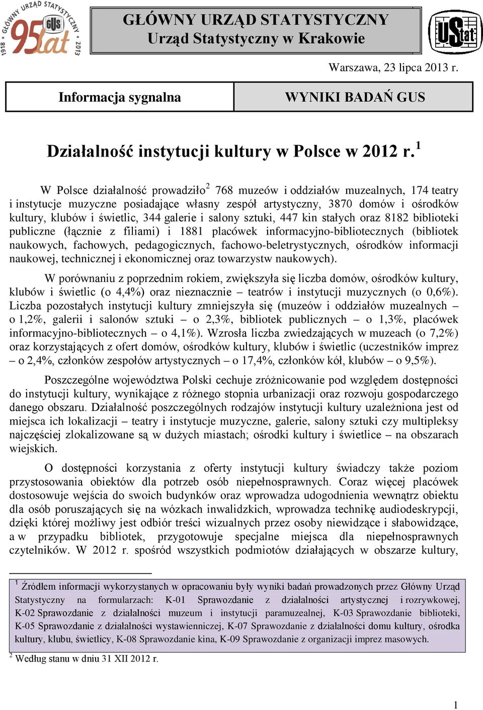 galerie i salony sztuki, 447 kin stałych oraz 818 biblioteki publiczne (łącznie z filiami) i 1881 placówek informacyjno-bibliotecznych (bibliotek naukowych, fachowych, pedagogicznych,