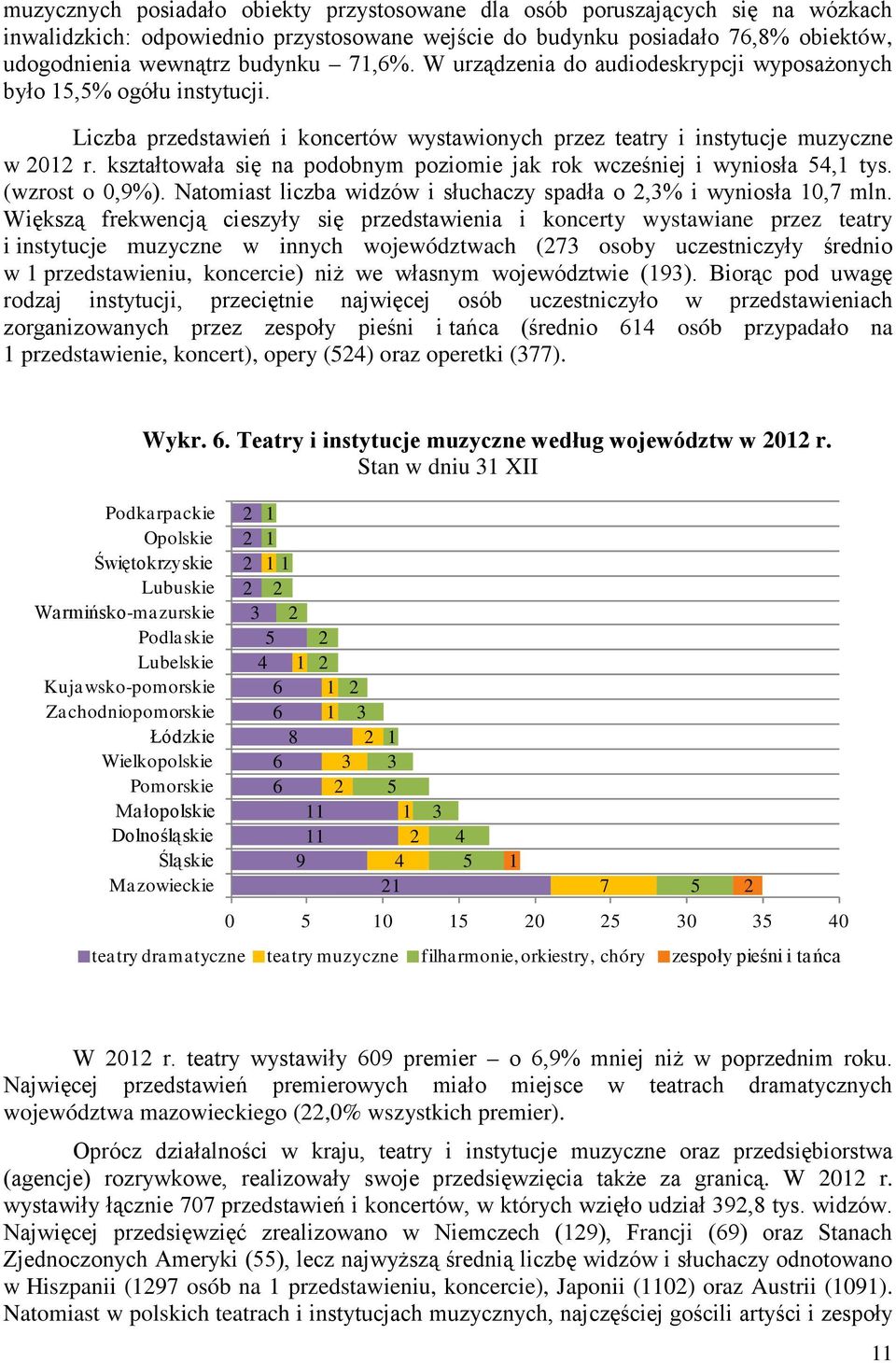 kształtowała się na podobnym poziomie jak rok wcześniej i wyniosła 54,1 tys. (wzrost o 0,9%). Natomiast liczba widzów i słuchaczy spadła o,3% i wyniosła 10,7 mln.