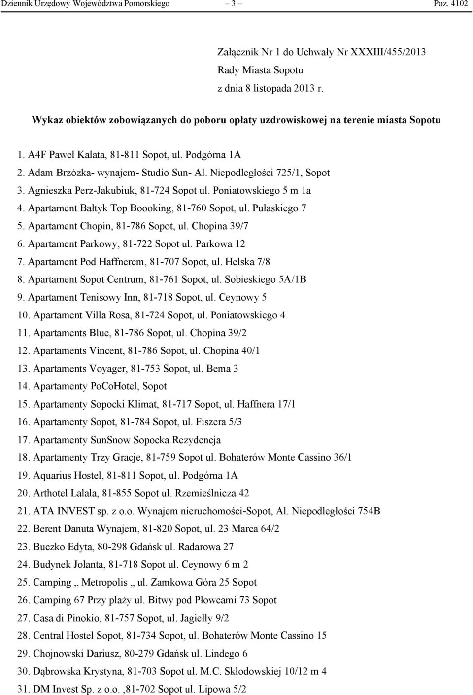 Niepodległości 725/1, Sopot 3. Agnieszka Perz-Jakubiuk, 81-724 Sopot ul. Poniatowskiego 5 m 1a 4. Apartament Bałtyk Top Boooking, 81-760 Sopot, ul. Pułaskiego 7 5. Apartament Chopin, 81-786 Sopot, ul.