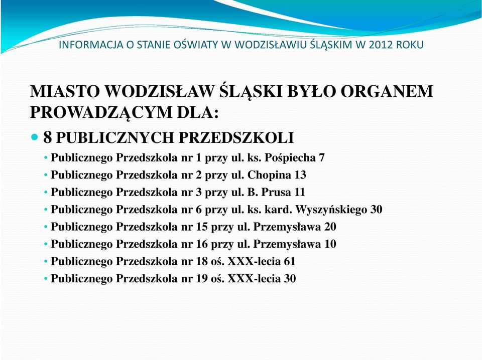 Prusa 11 Publicznego Przedszkola nr 6 przy ul. ks. kard. Wyszyńskiego 30 Publicznego Przedszkola nr 15 przy ul.