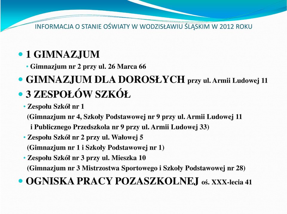Armii Ludowej 11 i Publicznego Przedszkola nr 9 przy ul. Armii Ludowej 33) Zespołu Szkół nr 2 przy ul.