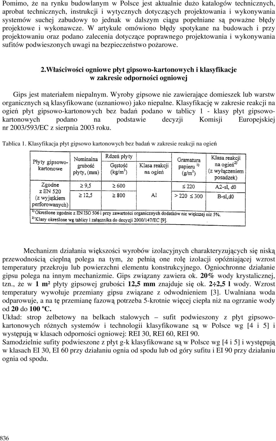 W artykule omówiono błędy spotykane na budowach i przy projektowaniu oraz podano zalecenia dotyczące poprawnego projektowania i wykonywania sufitów podwieszonych uwagi na bezpieczeństwo poŝarowe. 2.