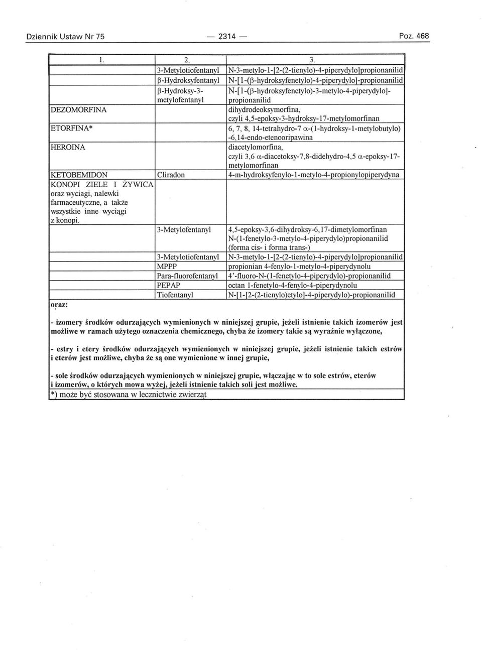 l-(p-hydroksyfenetylo)-3-metylo-4-piperydylo]- metylofentanyl i propionanilid DEZOMORFINA dihydrodeoksymorfina, czyli 4,5-epoksy-3-hydroksy-17-metylomorfinan ETORFINA* 6,7,8, 14-tetrahydro-7