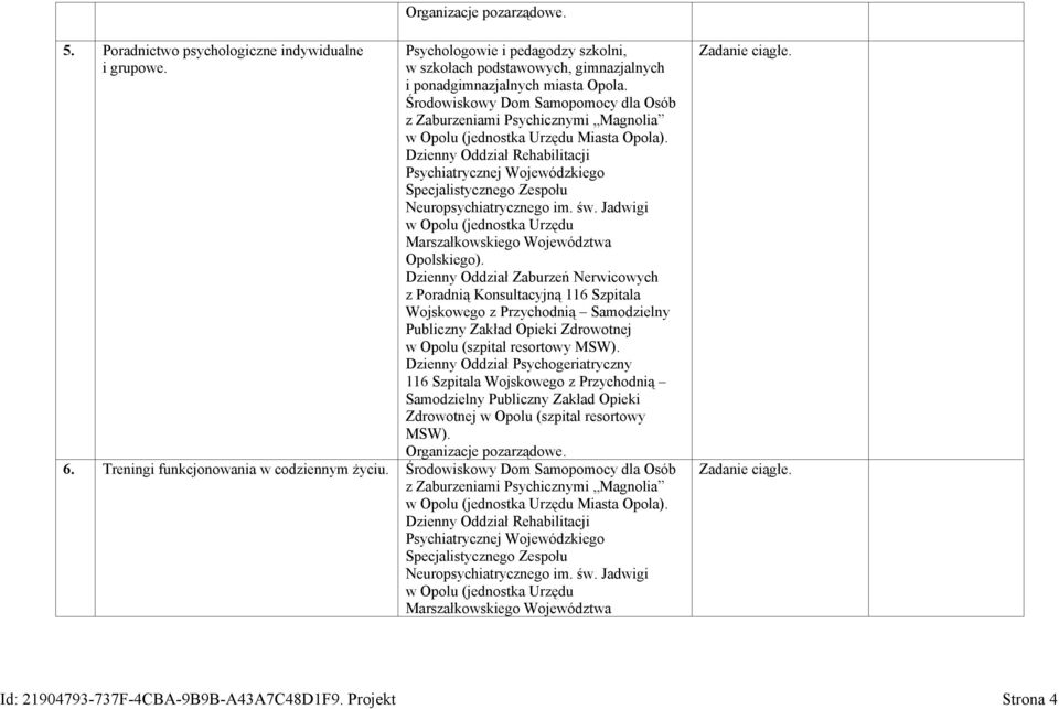 Jadwigi w Opolu (jednostka Urzędu Marszałkowskiego Województwa Opolskiego).