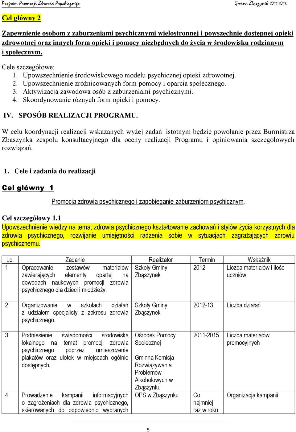 Aktywizacja zawodowa osób z zaburzeniami psychicznymi. 4. Skoordynowanie różnych form opieki i pomocy. IV. SPOSÓB REALIZACJI PROGRAMU.