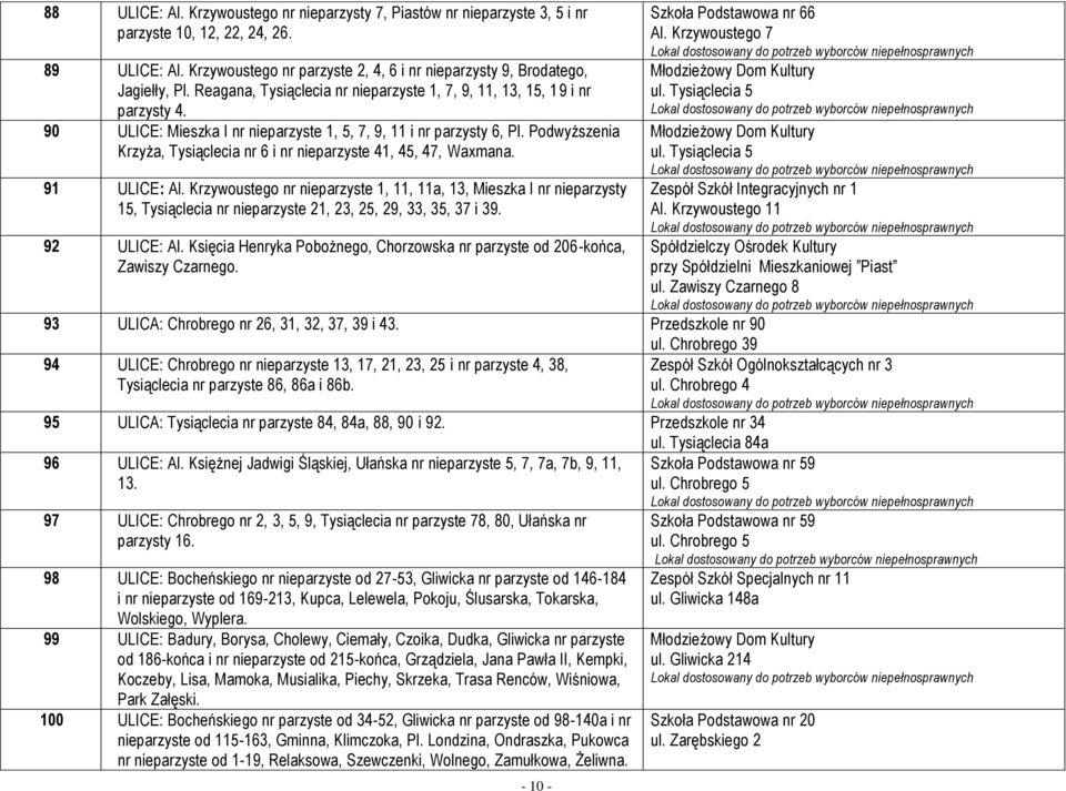 Podwyższenia Krzyża, Tysiąclecia nr 6 i nr nieparzyste 41, 45, 47, Waxmana. 91 ULICE: Al.