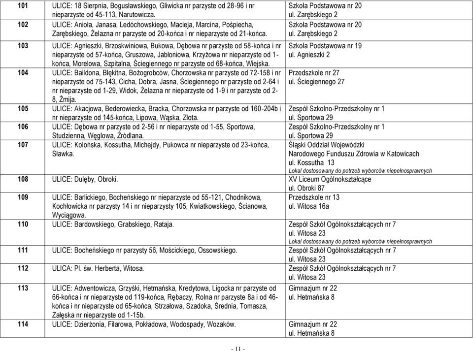 103 ULICE: Agnieszki, Brzoskwiniowa, Bukowa, Dębowa nr parzyste od 58-końca i nr nieparzyste od 57-końca, Gruszowa, Jabłoniowa, Krzyżowa nr nieparzyste od 1- końca, Morelowa, Szpitalna, Ściegiennego