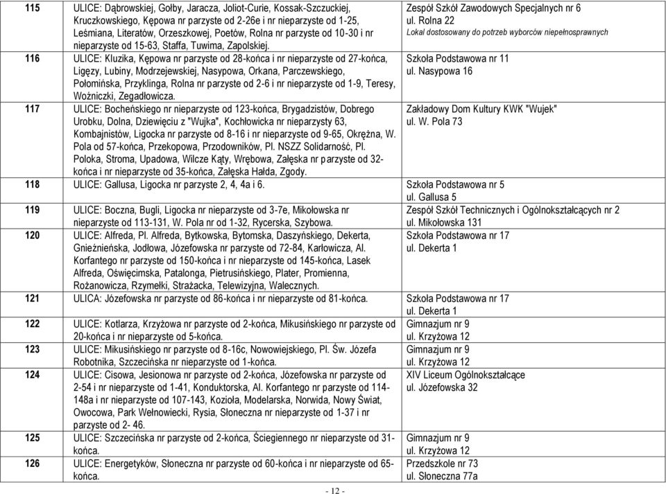 116 ULICE: Kluzika, Kępowa nr parzyste od 28-końca i nr nieparzyste od 27-końca, Ligęzy, Lubiny, Modrzejewskiej, Nasypowa, Orkana, Parczewskiego, Połomińska, Przyklinga, Rolna nr parzyste od 2-6 i nr