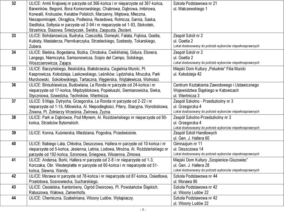 Świdra, Zaopusta, Złocieni. 33 ULICE: Bohdanowicza, Budryka, Czeczotta, Domeyki, Fałata, Fojkisa, Goetla, Kubisty, Mastalerza, Piernikarczyka, Strzeleckiego, Szebesty, Tokarskiego, Zubera.