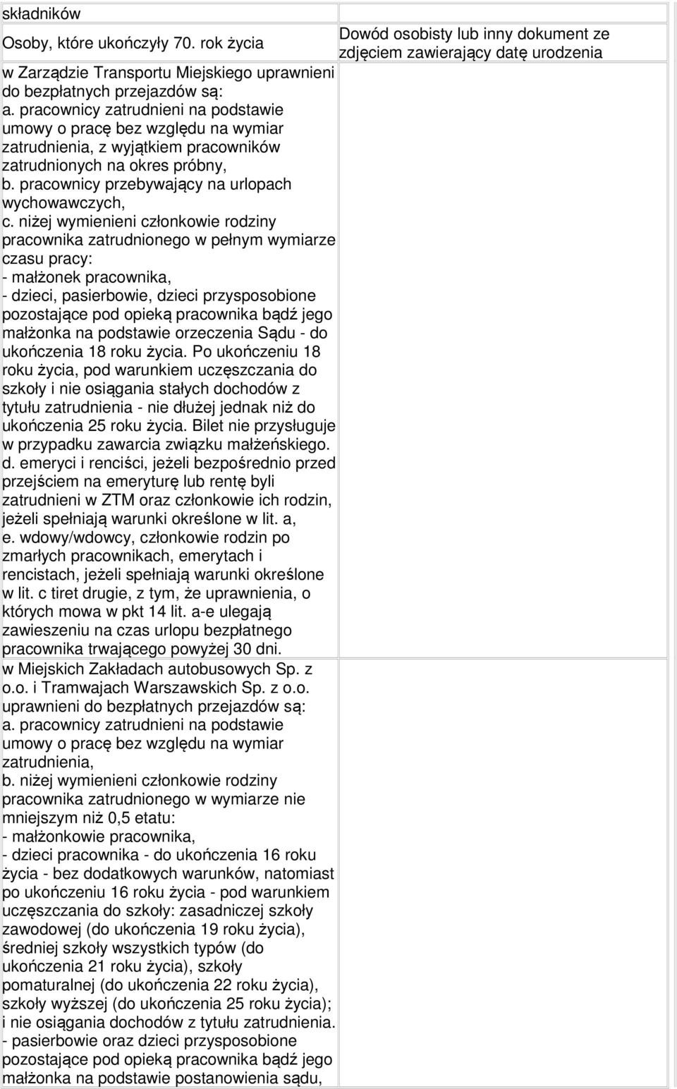 niżej wymienieni członkowie rodziny pracownika zatrudnionego w pełnym wymiarze czasu pracy: - małżonek pracownika, - dzieci, pasierbowie, dzieci przysposobione pozostające pod opieką pracownika bądź