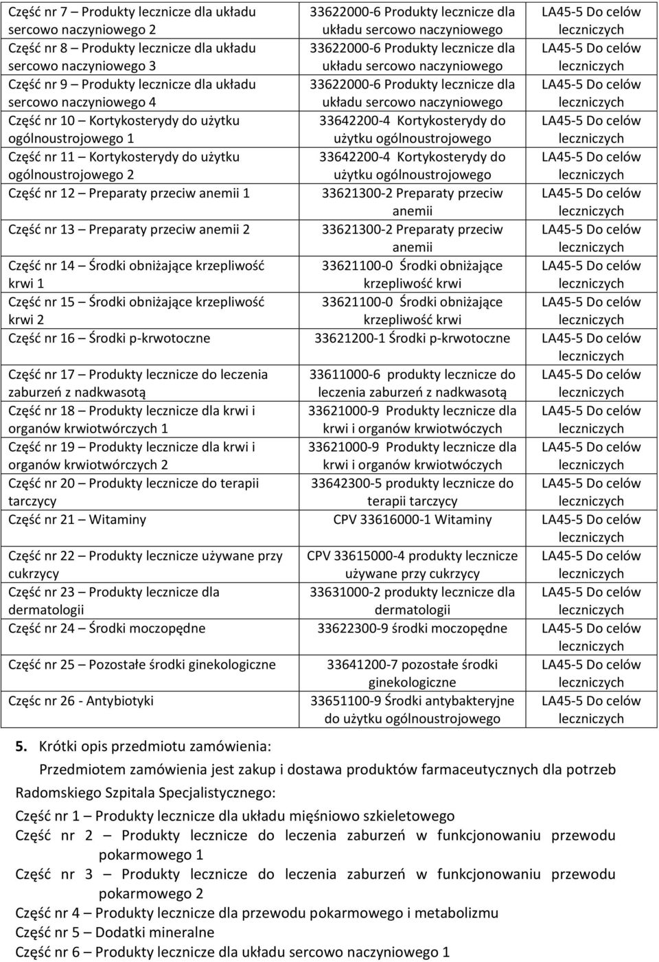 ogólnoustrojowego Część nr 12 Preparaty przeciw anemii 1 33621300-2 Preparaty przeciw anemii Część nr 13 Preparaty przeciw anemii 2 33621300-2 Preparaty przeciw anemii Część nr 14 Środki obniżające