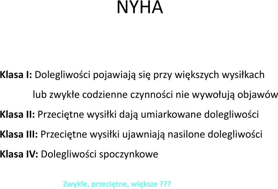 wysiłki dają umiarkowane dolegliwości Klasa III: Przeciętne wysiłki