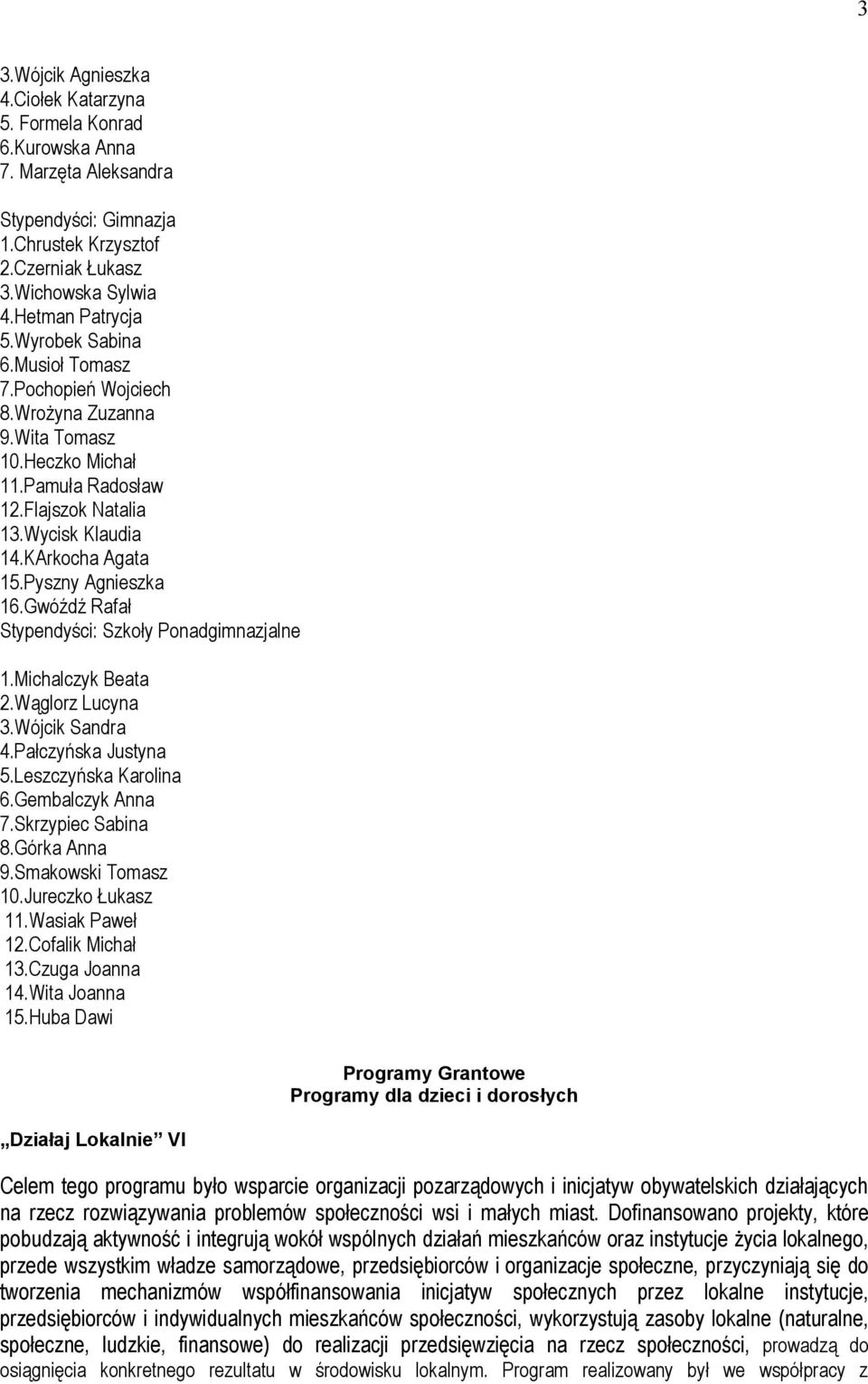 Gwóźdź Rafał Stypendyści: Szkoły Ponadgimnazjalne 1.Michalczyk Beata 2.Wąglorz Lucyna 3.Wójcik Sandra 4.Pałczyńska Justyna 5.Leszczyńska Karolina 6.Gembalczyk Anna 7.Skrzypiec Sabina 8.Górka Anna 9.