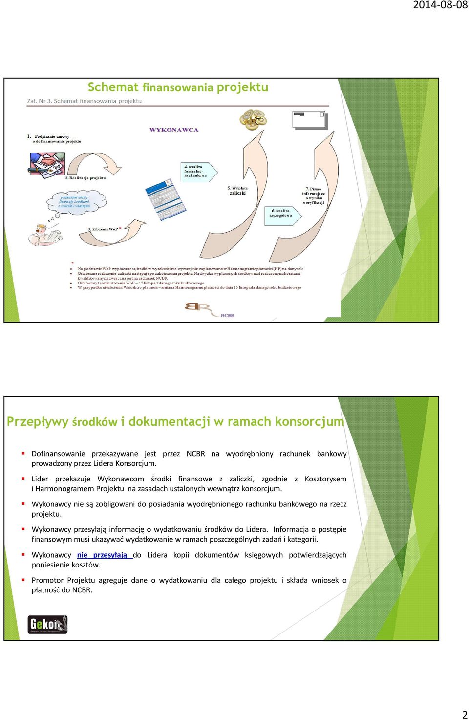 Wykonawcy nie są zobligowani do posiadania wyodrębnionego rachunku bankowego na rzecz projektu. Wykonawcy przesyłają informację o wydatkowaniu środków do Lidera.