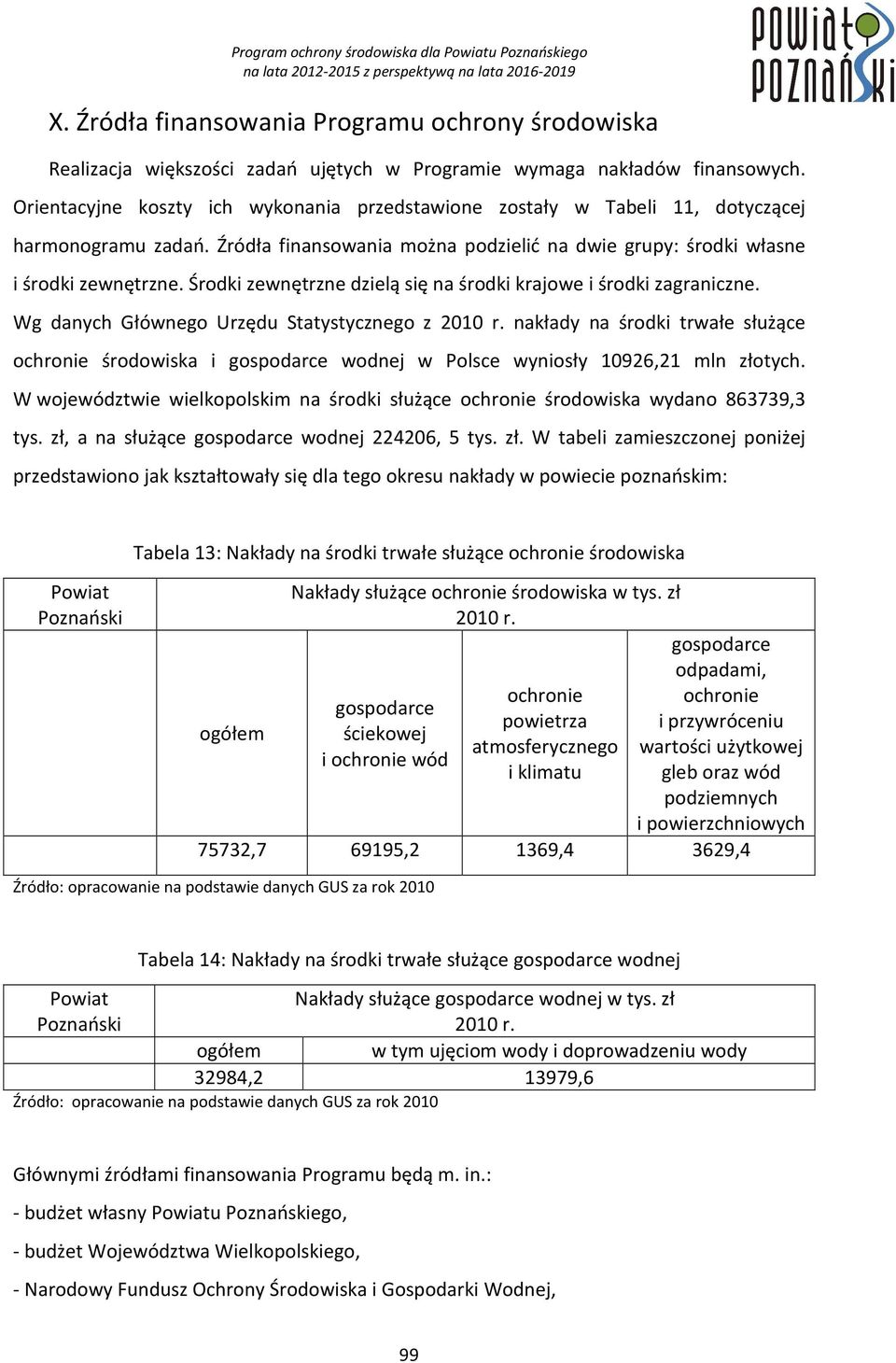 Środki zewnętrzne dzielą się na środki krajowe i środki zagraniczne. Wg danych Głównego Urzędu Statystycznego z 2010 r.