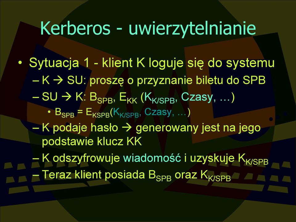 KSPB (K K/SPB, Czasy, ) K podaje hasło generowany jest na jego podstawie klucz