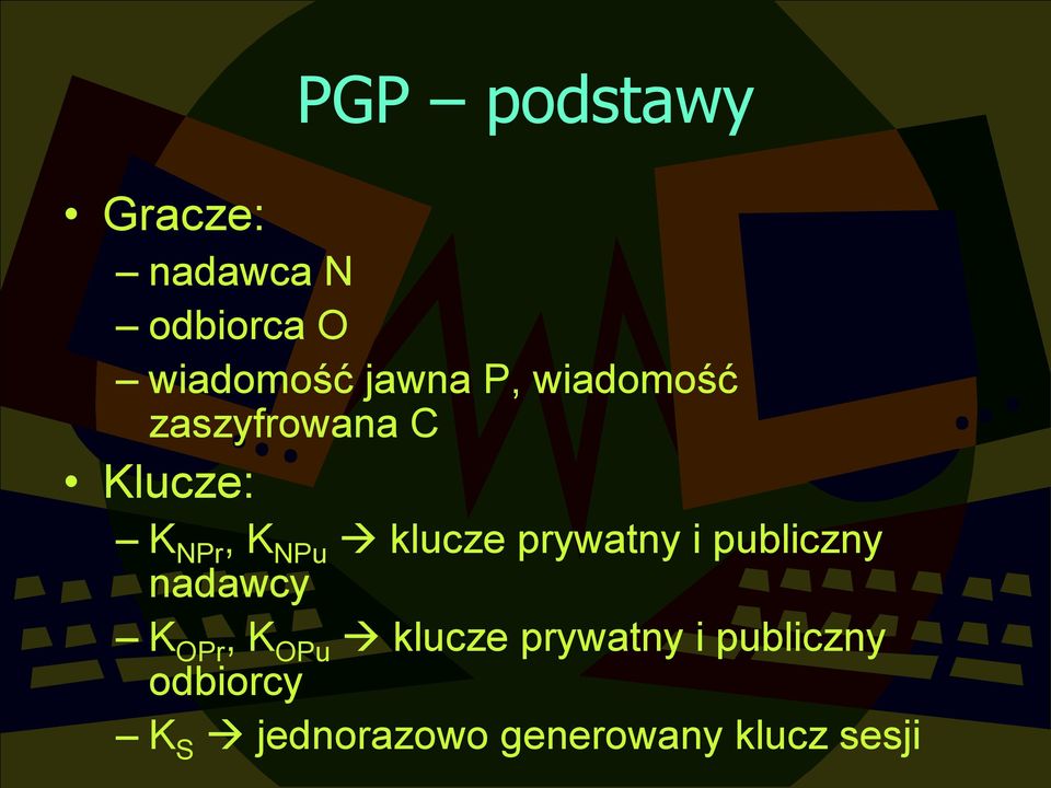 prywatny i publiczny nadawcy K OPr, K OPu klucze prywatny