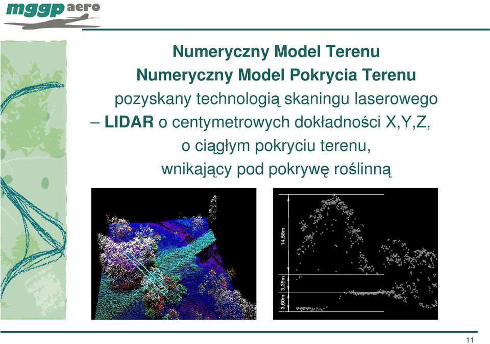 LIDAR o centymetrowych dokładności X,Y,Z, o