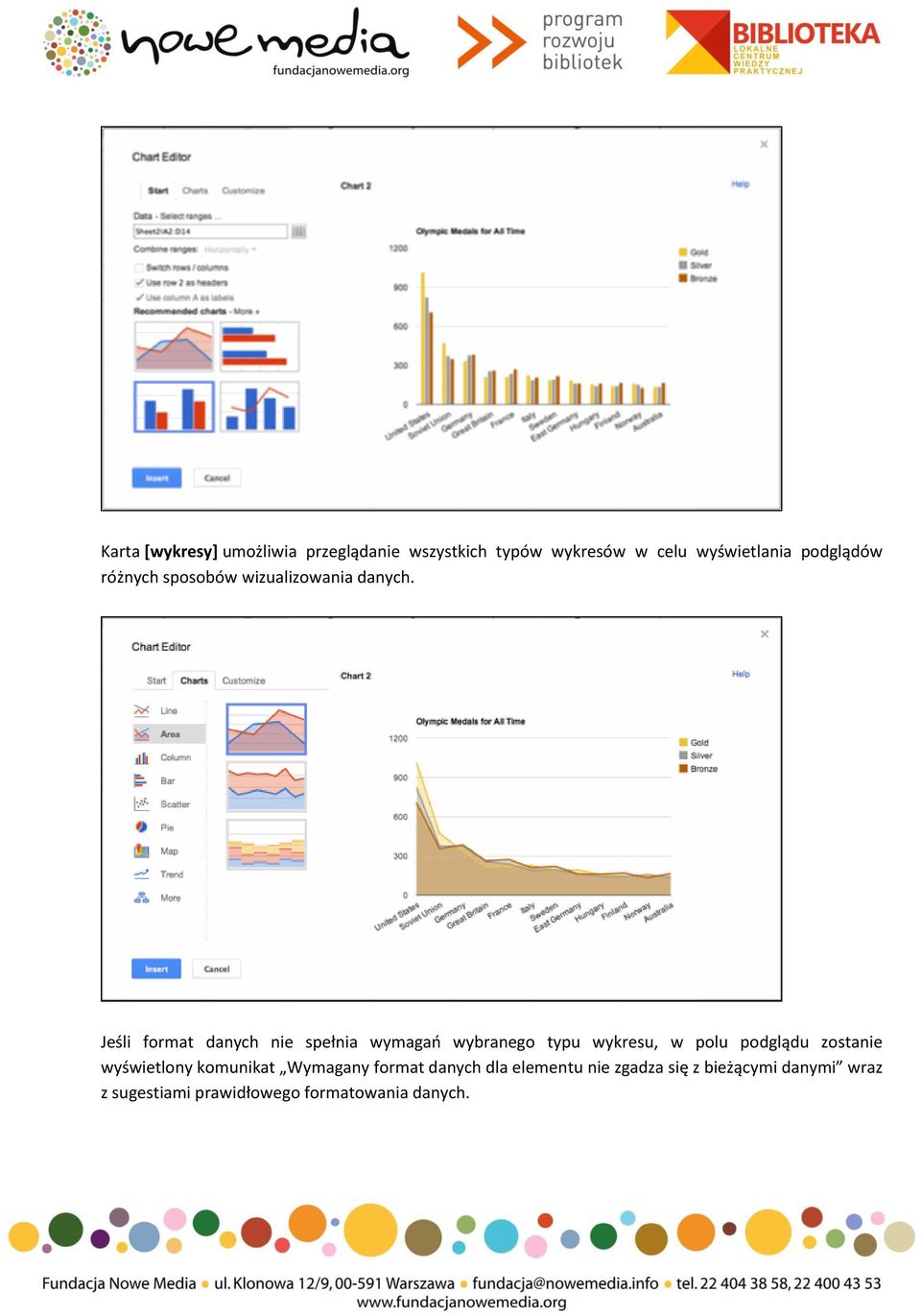 Jeśli format danych nie spełnia wymagań wybranego typu wykresu, w polu podglądu zostanie