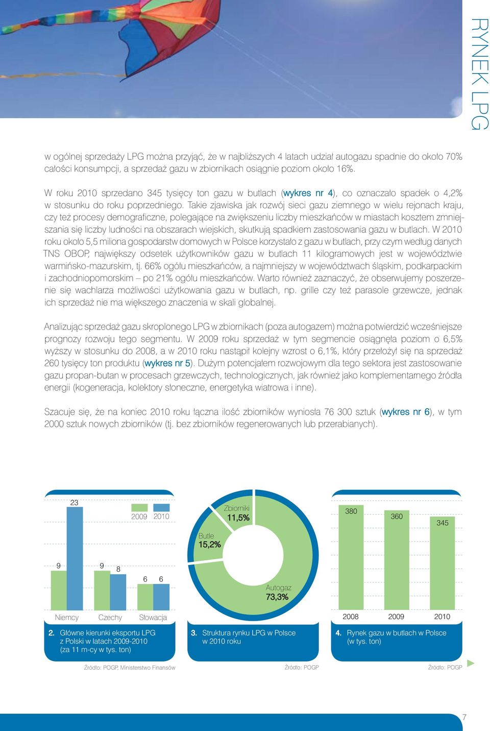 Takie zjawiska jak rozwój sieci gazu ziemnego w wielu rejonach kraju, czy też procesy demograficzne, polegające na zwiększeniu liczby mieszkańców w miastach kosztem zmniejszania się liczby ludności