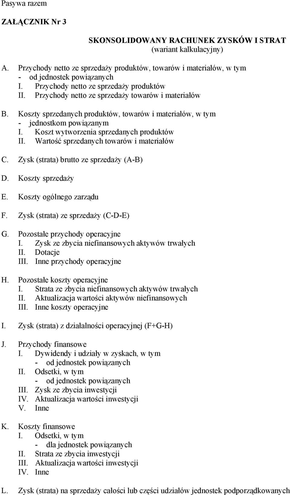 Koszt wytworzenia sprzedanych produktów II. Wartość sprzedanych towarów i materiałów C. Zysk (strata) brutto ze sprzedaży (A-B) D. Koszty sprzedaży E. Koszty ogólnego zarządu F.