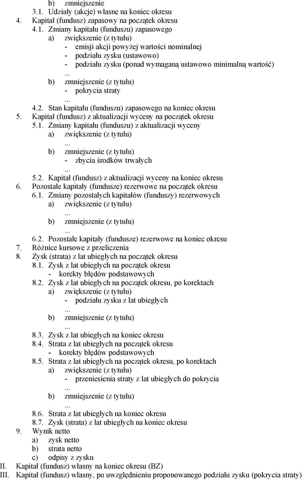 Zmiany kapitału (funduszu) zapasowego a) zwiększenie (z tytułu) - emisji akcji powyżej wartości nominalnej - podziału zysku (ustawowo) - podziału zysku (ponad wymaganą ustawowo minimalną wartość) b)