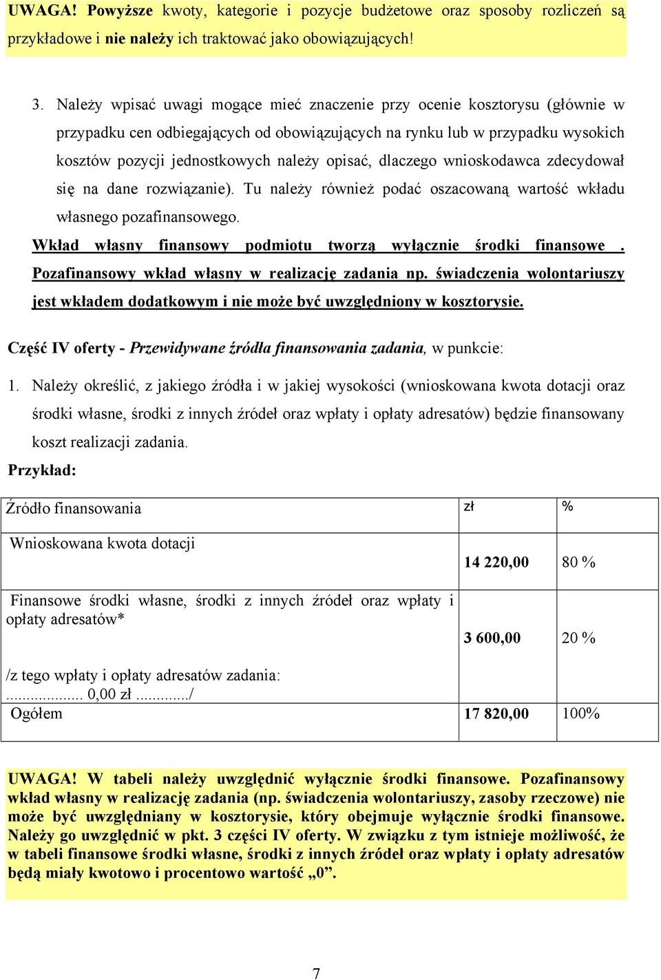 opisać, dlaczego wnioskodawca zdecydował się na dane rozwiązanie). Tu należy również podać oszacowaną wartość wkładu własnego pozafinansowego.