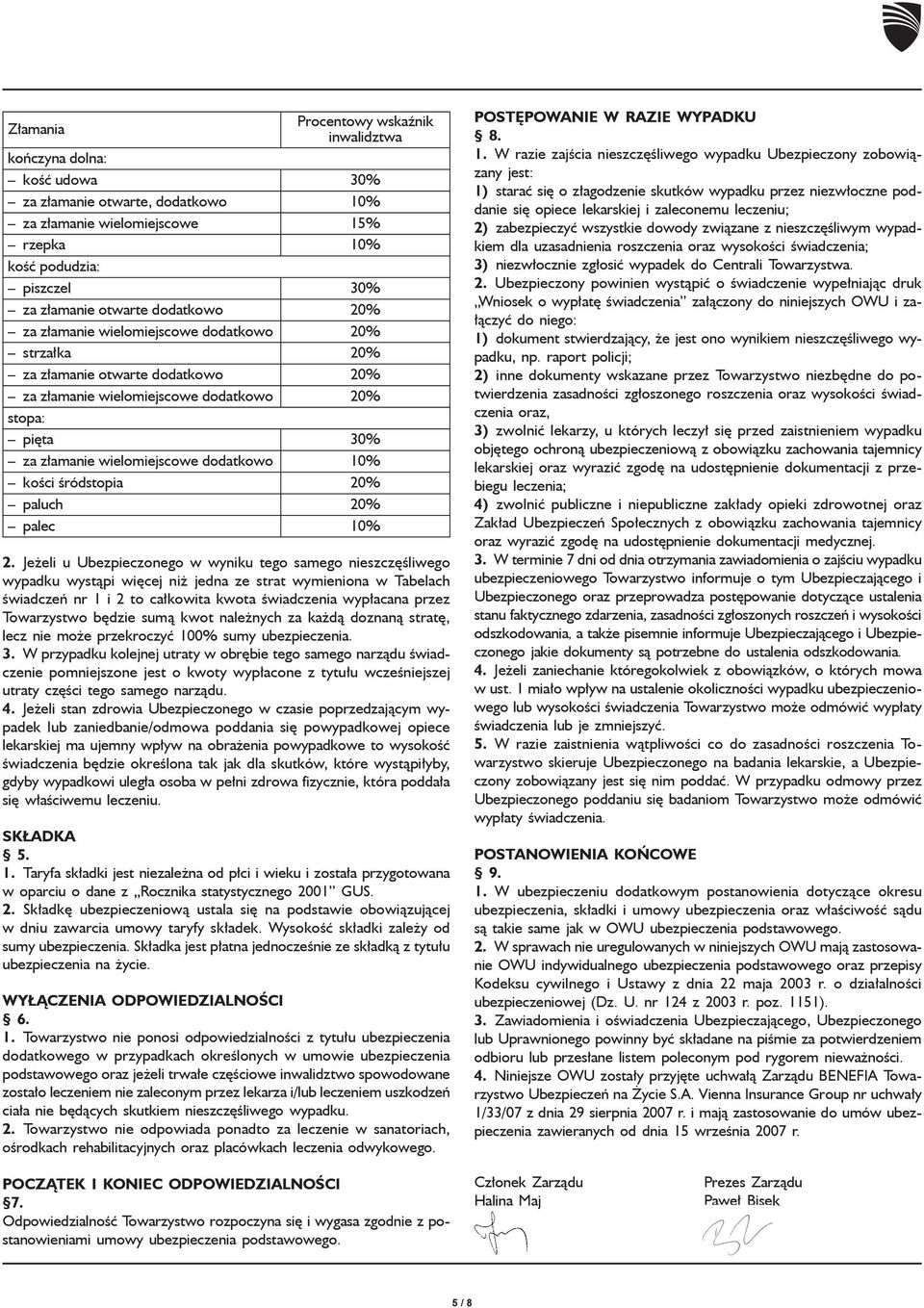 10% kości śródstopia 20% paluch 20% palec 10% 2.