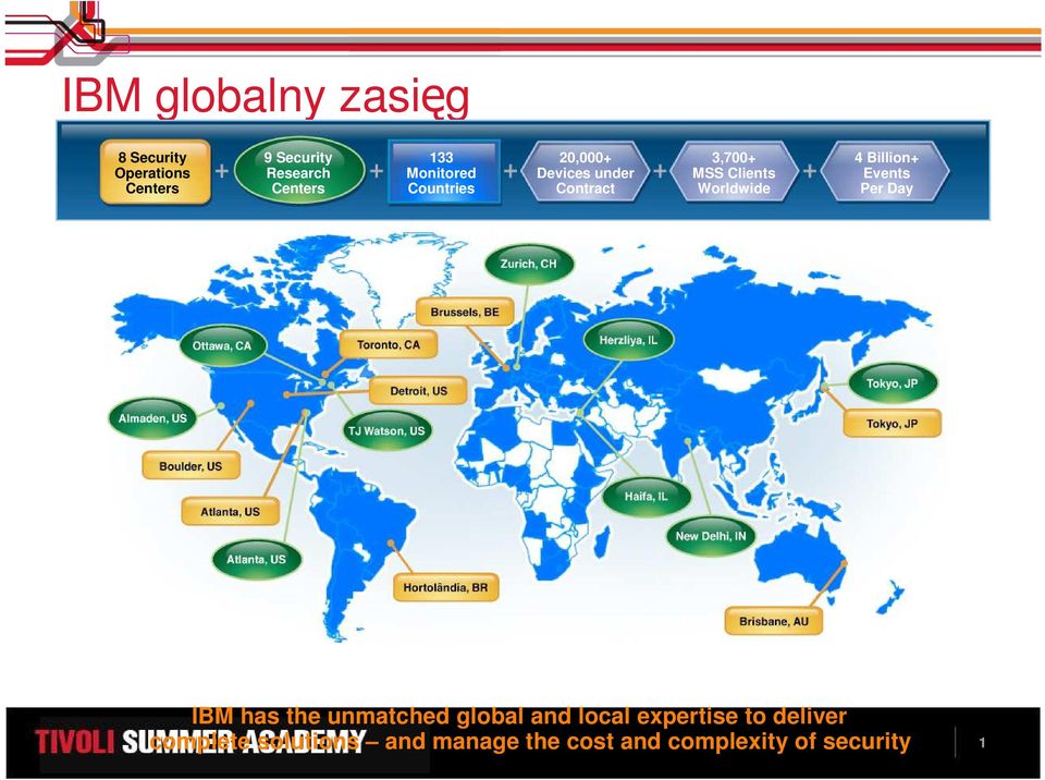 Worldwide 4 Billion+ Events Per Day IBM has the unmatched global and local