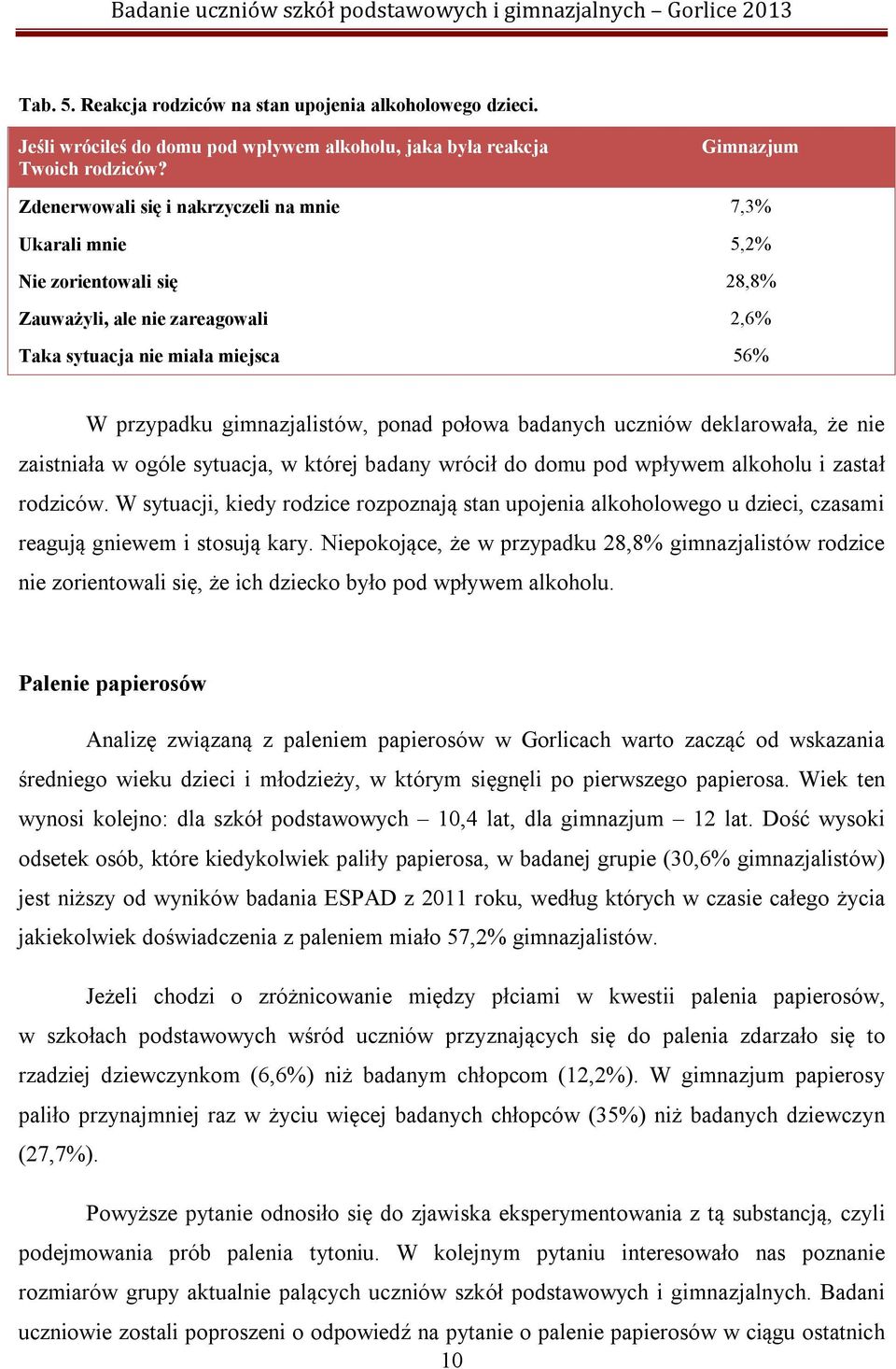 ponad połowa badanych uczniów deklarowała, że nie zaistniała w ogóle sytuacja, w której badany wrócił do domu pod wpływem alkoholu i zastał rodziców.