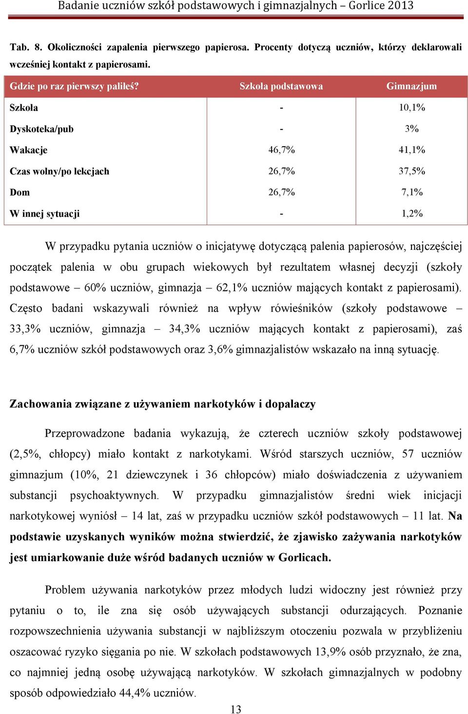 dotyczącą palenia papierosów, najczęściej początek palenia w obu grupach wiekowych był rezultatem własnej decyzji (szkoły podstawowe 60% uczniów, gimnazja 62,1% uczniów mających kontakt z