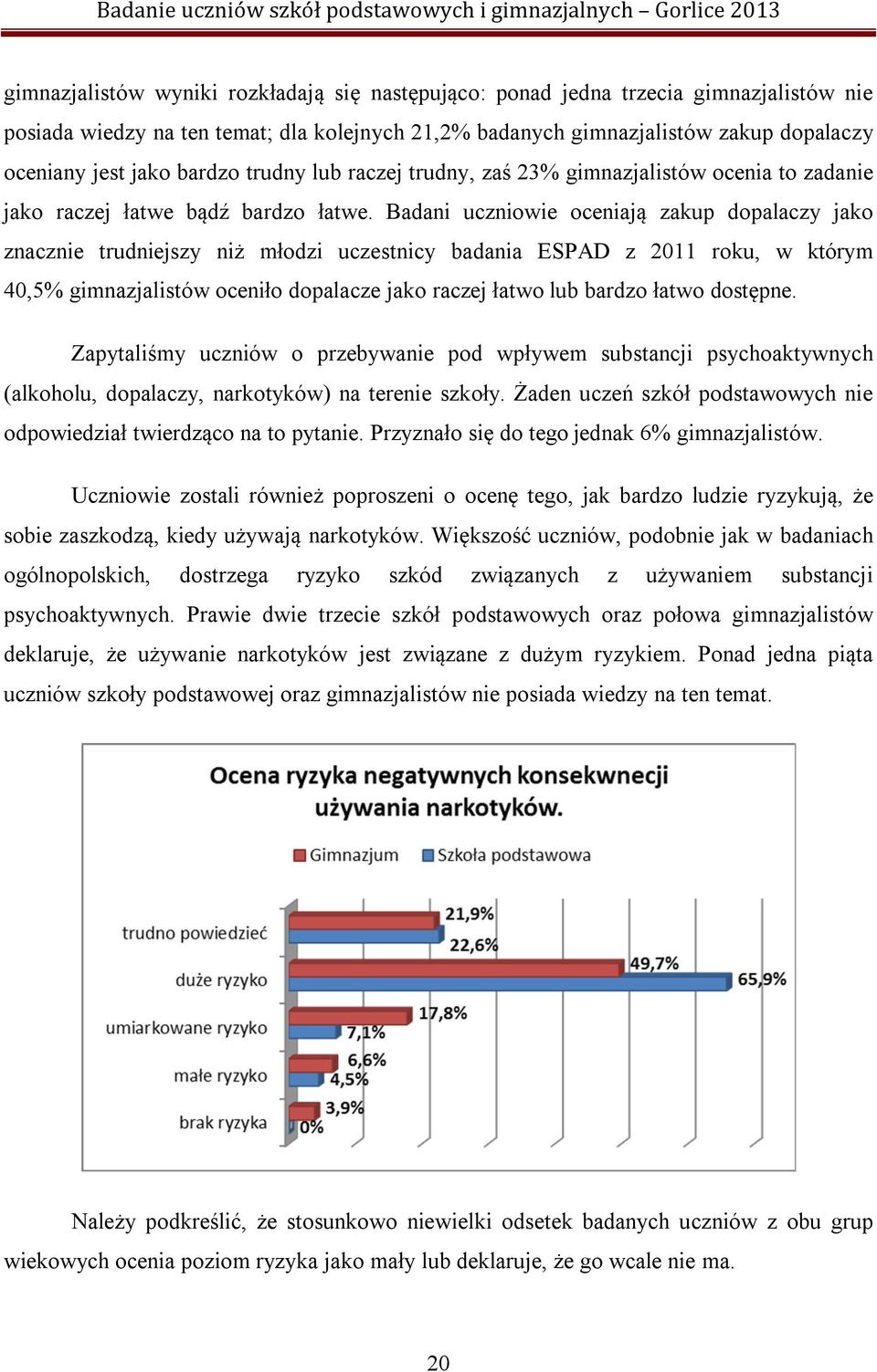 Badani uczniowie oceniają zakup dopalaczy jako znacznie trudniejszy niż młodzi uczestnicy badania ESPAD z 2011 roku, w którym 40,5% gimnazjalistów oceniło dopalacze jako raczej łatwo lub bardzo łatwo