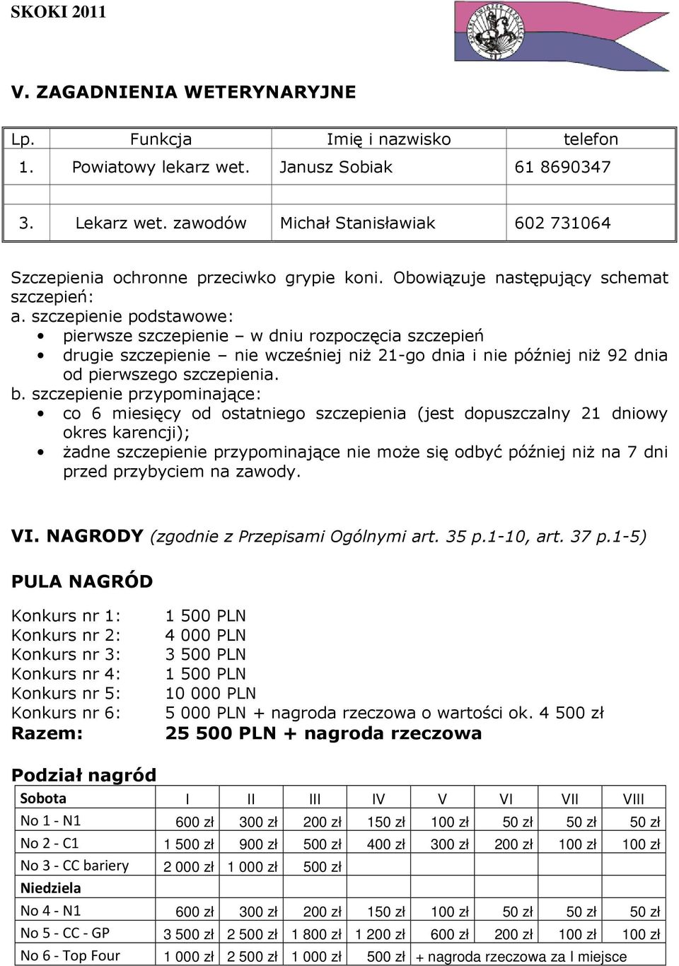 szczepienie podstawowe: pierwsze szczepienie w dniu rozpoczęcia szczepień drugie szczepienie nie wcześniej niż 21-go dnia i nie później niż 92 dnia od pierwszego szczepienia. b.