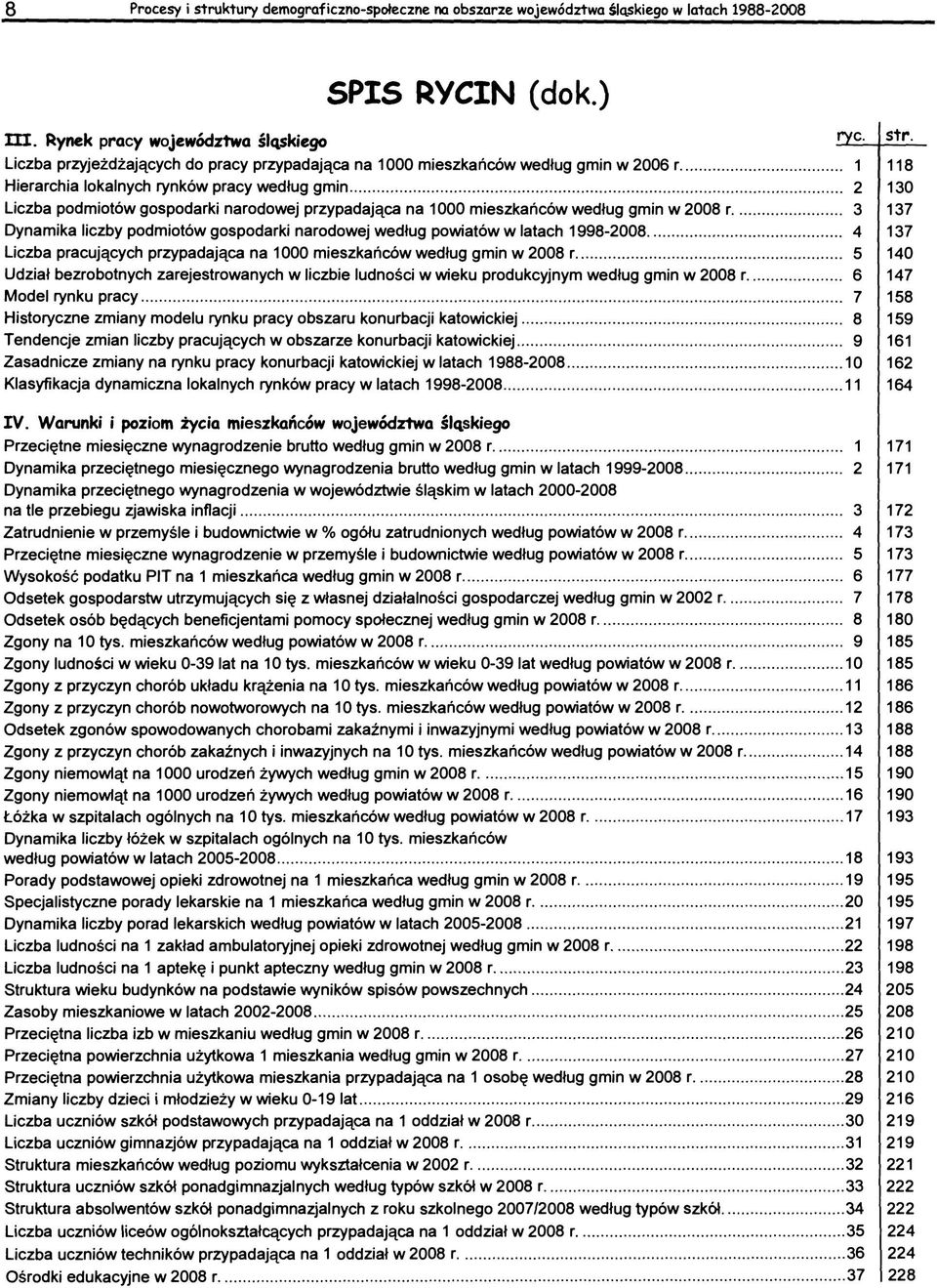 ..... 3 137 Dynamika liczby podmiotów gospodarki narodowej według powiatów w latach 1998-2008...... 4 137 Liczba pracujących przypadająca na 1000 mieszkańców według gmin w 2008 r.
