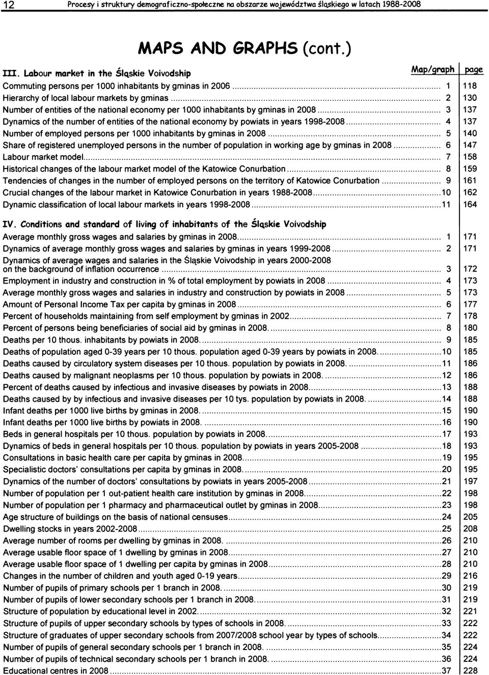 .. 4 Number of employed persons per 1000 inhabitants by gminas in 2008... 5 Share of registered unemployed persons in the number of population in working age by gminas in 2008... 6 Labour market model.