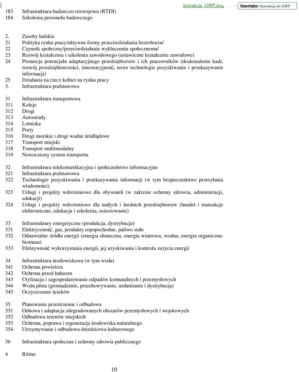 (ustawiczne kształcenie zawodowe) 24 Promocja potencjału adaptacyjnego przedsiębiorstw i ich pracowników (doskonalenie kadr, rozwój przedsiębiorczości, innowacyjność, nowe technologie pozyskiwanie i
