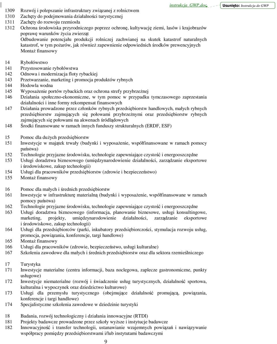 równieŝ zapewnienie odpowiednich środków prewencyjnych MontaŜ finansowy 14 Rybołówstwo 141 Przystosowanie rybołówstwa 142 Odnowa i modernizacja floty rybackiej 143 Przetwarzanie, marketing i promocja