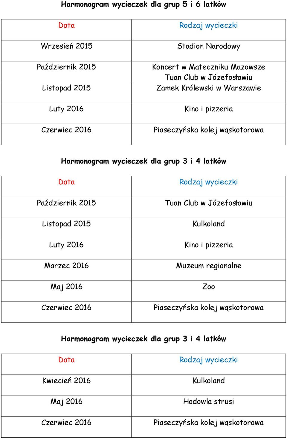 wycieczki Październik 2015 Tuan Club w Józefosławiu Listopad 2015 Kulkoland Luty 2016 Kino i pizzeria Marzec 2016 Muzeum regionalne Maj 2016 Zoo Czerwiec 2016 Piaseczyńska