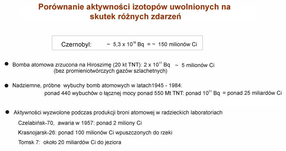 izotopów