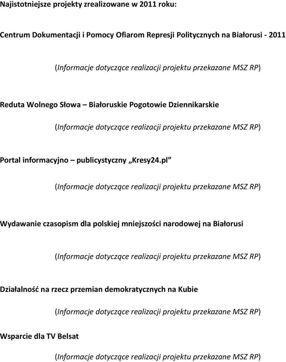 Dziennikarskie Portal informacyjno publicystyczny Kresy24.