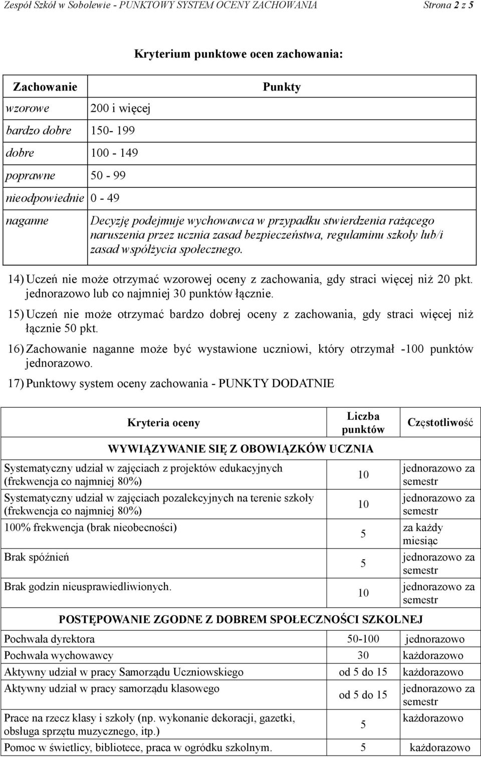 14) Uczeń nie może otrzymać wzorowej oceny z zachowania, gdy straci więcej niż 20 pkt. jednorazowo lub co najmniej 30 punktów łącznie.