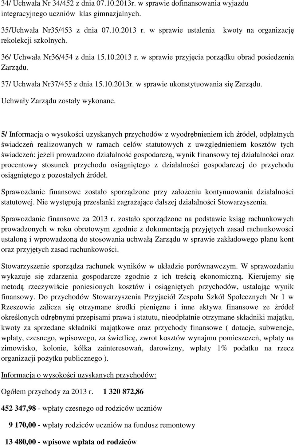 Uchwały Zarządu zostały wykonane.