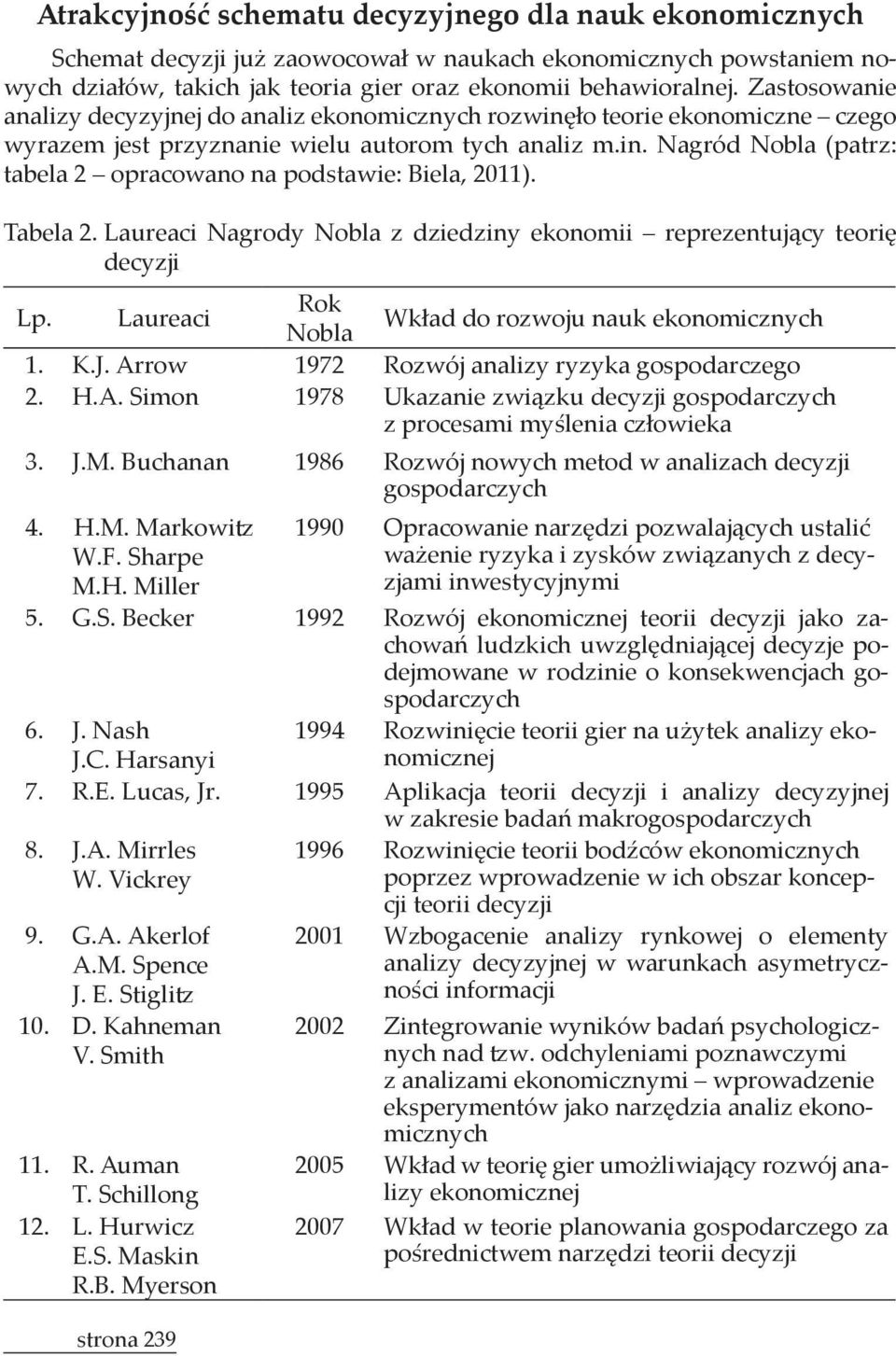 J. Nash J.C. Harsanyi 1994 nomicznej 7. R.E. Lucas, Jr. 1995 Aplikacja teorii decyzji i analizy decyzyjnej 8. J.A. Mirrles W. Vickrey 9. G.A. Akerlof A.M. Spence 10. D. Kahneman V. Smith 11. R. Auman T.