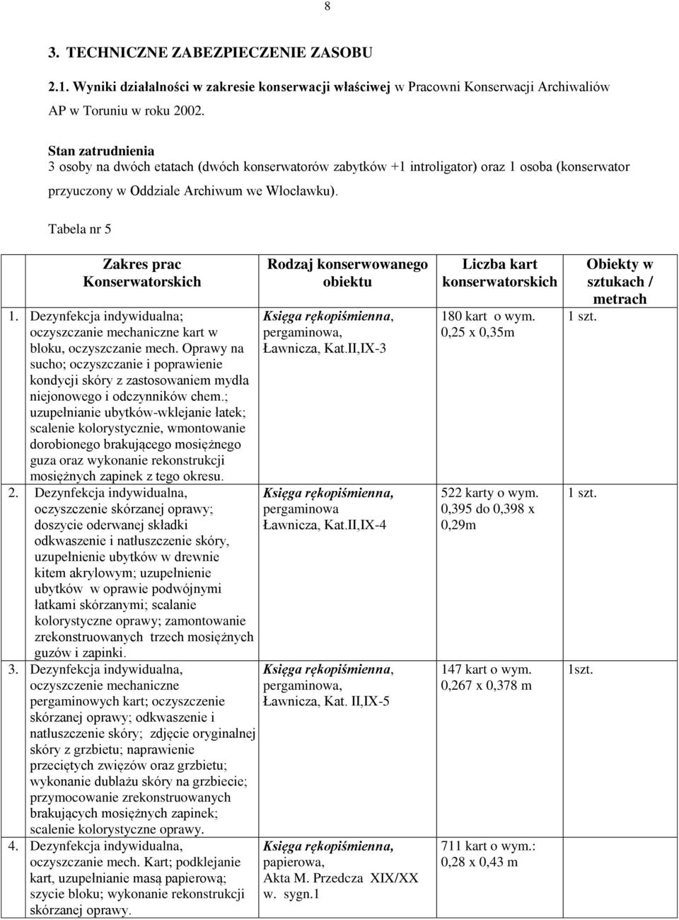 Tabela nr 5 Zakres prac Konserwatorskich 1. Dezynfekcja indywidualna; oczyszczanie mechaniczne kart w bloku, oczyszczanie mech.