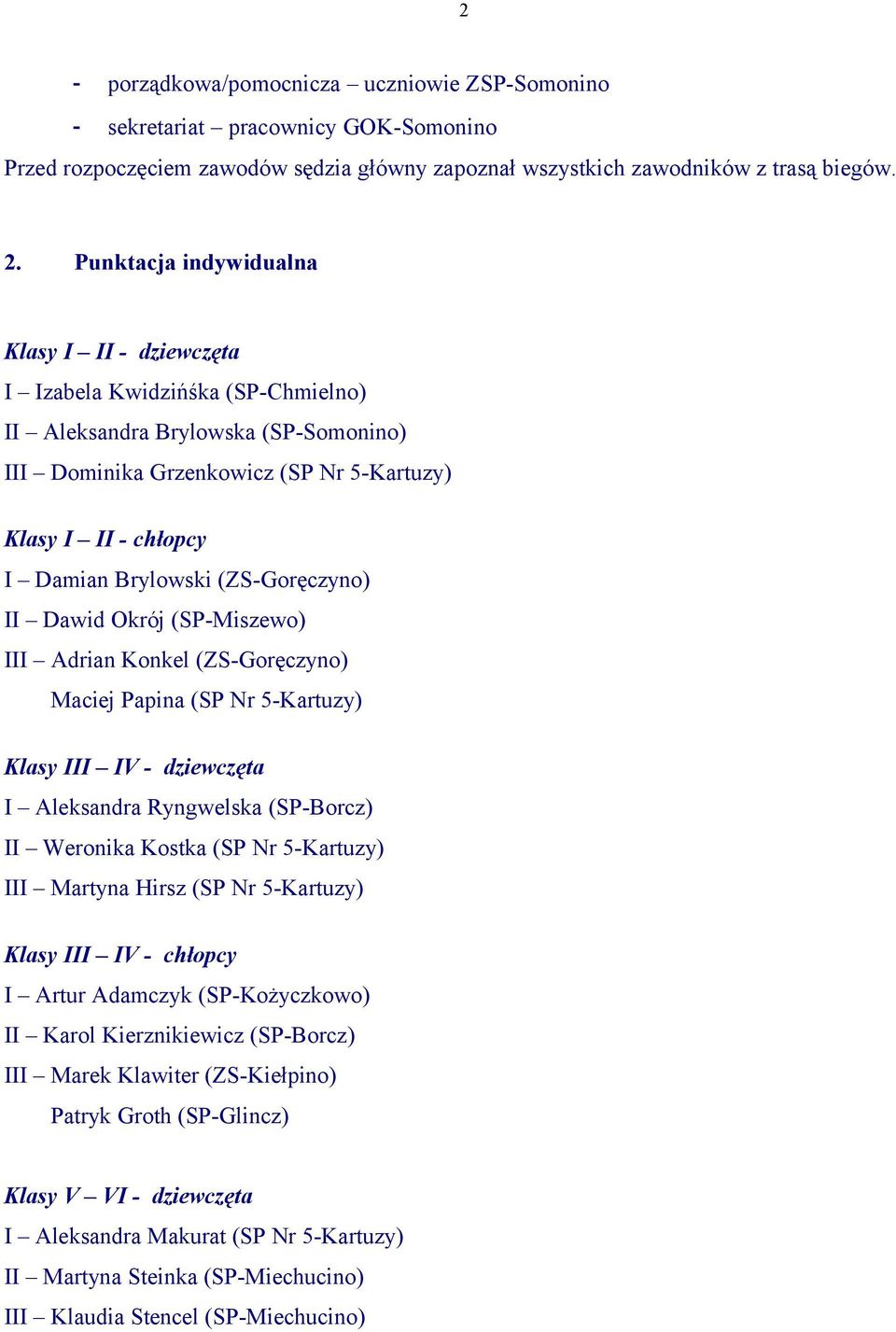 Brylowski (ZS-Goręczyno) II Dawid Okrój (SP-Miszewo) III Adrian Konkel (ZS-Goręczyno) Maciej Papina (SP Nr 5-Kartuzy) Klasy III IV - dziewczęta I Aleksandra Ryngwelska (SP-Borcz) II Weronika Kostka
