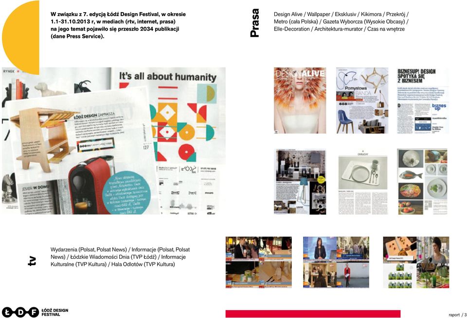 Prasa Design Alive / Wallpaper / Eksklusiv / Kikimora / Przekrój / Metro (cała Polska) / Gazeta Wyborcza (Wysokie Obcasy) /