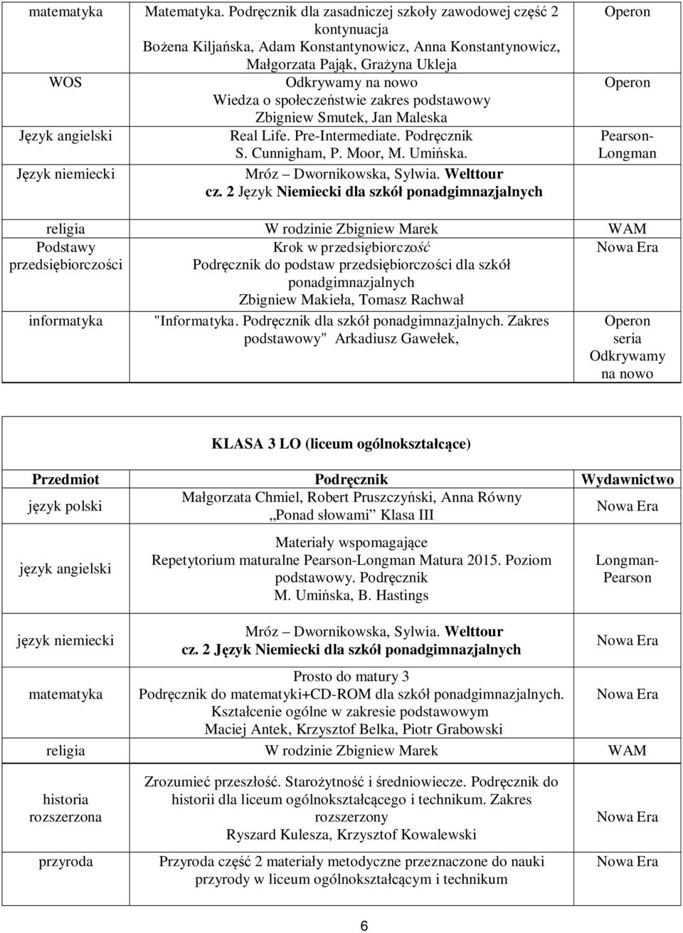 stwie zakres Zbigniew Smutek, Jan Maleska Real Life. Pre-Intermediate. Podr czn